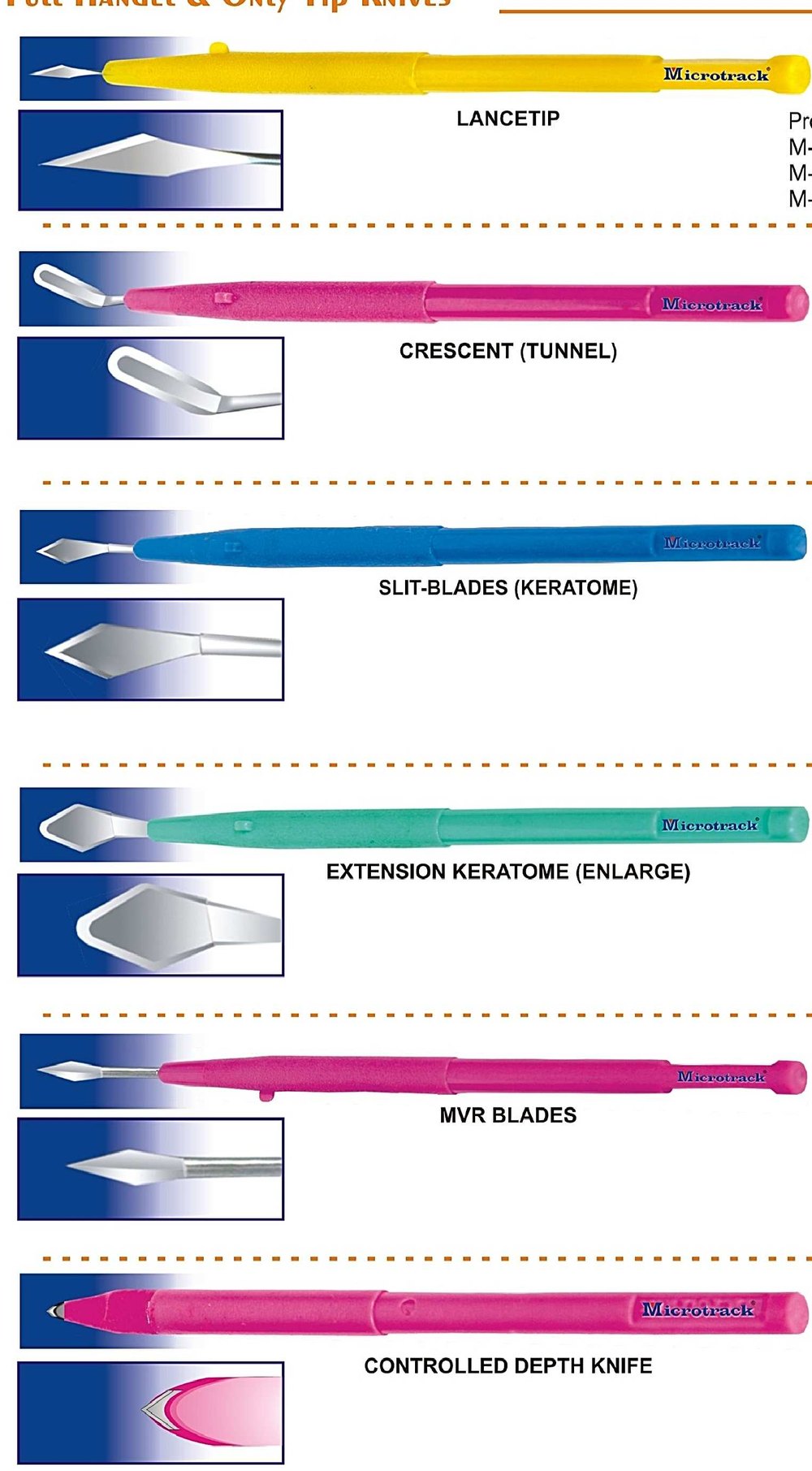 Ophthalmic micro surgical blades range
